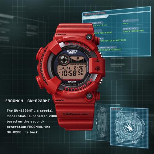 G-SHOCK’s 30th Anniversary: Dive into Master of G