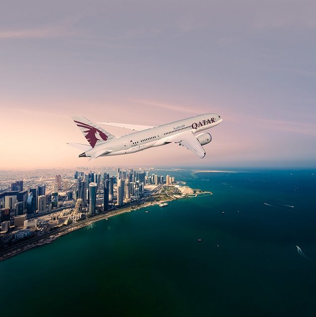 Qatar Airways: Record Revenues & World Cup Success